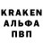 Кетамин ketamine Elen Polar